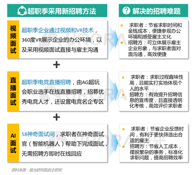 慈溪焊工最新招聘信息与行业动态分析概览