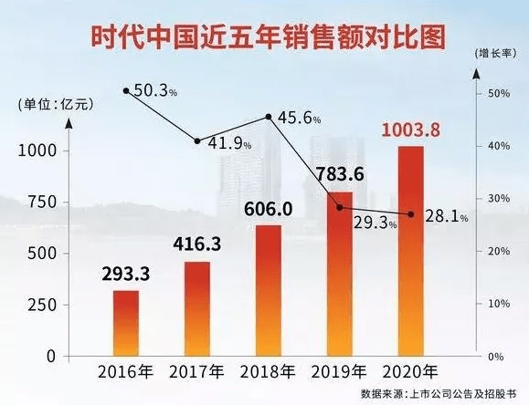 中石化裁员最新动态，深度分析与影响评估