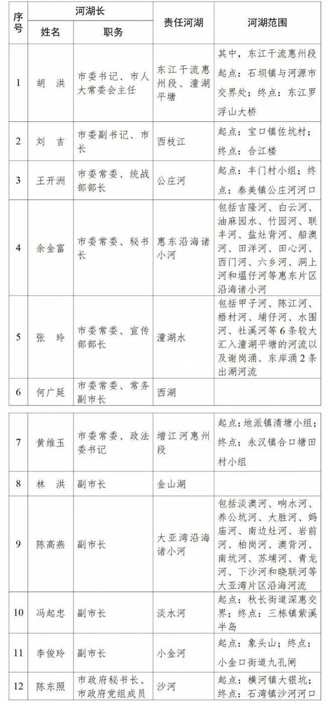 芒市委最新干部名单公布，职能与愿景展望