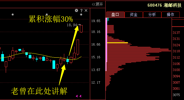 第5186页