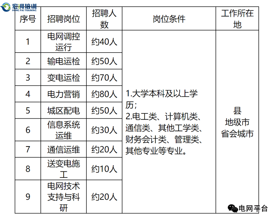 热处理领域最新招聘条件解析与要求