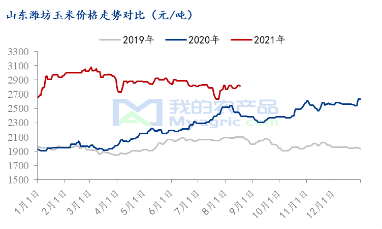 产品展示 第1248页