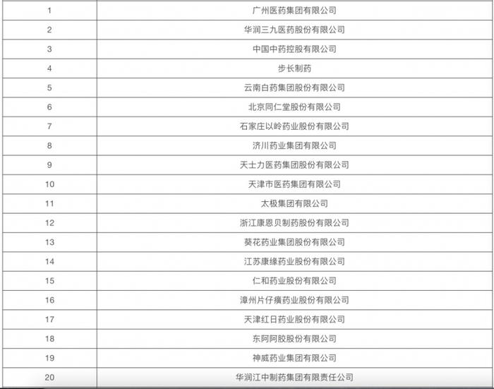 探寻医学之巅，医鼎最新章节列表揭秘