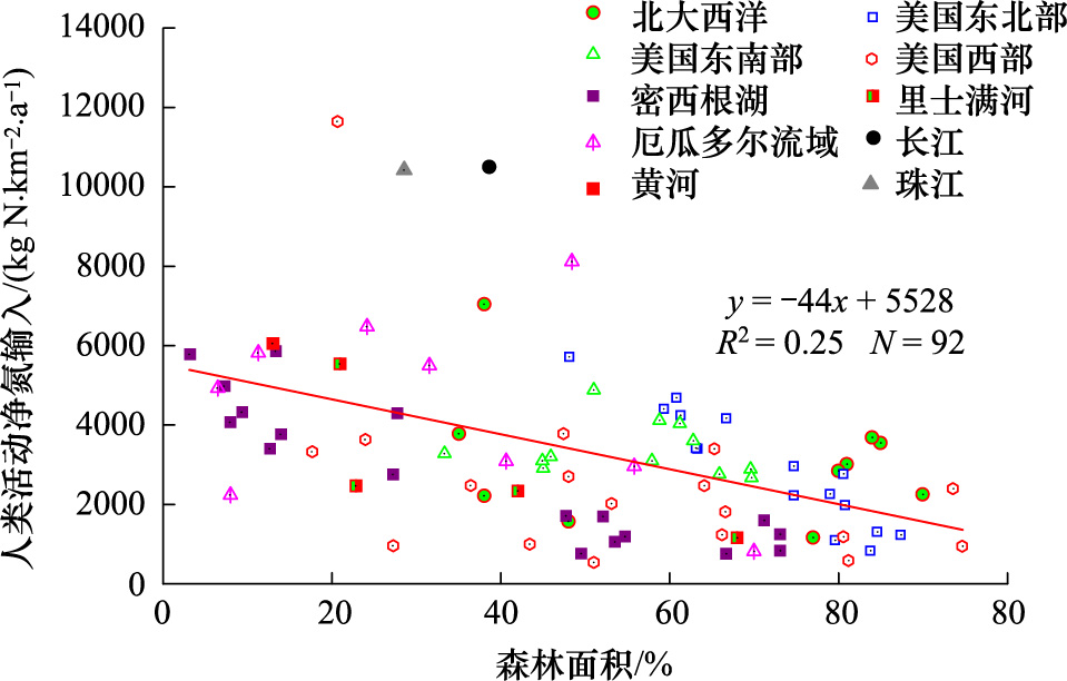 南县最新房价动态揭秘，影响因素与实时房价走势分析