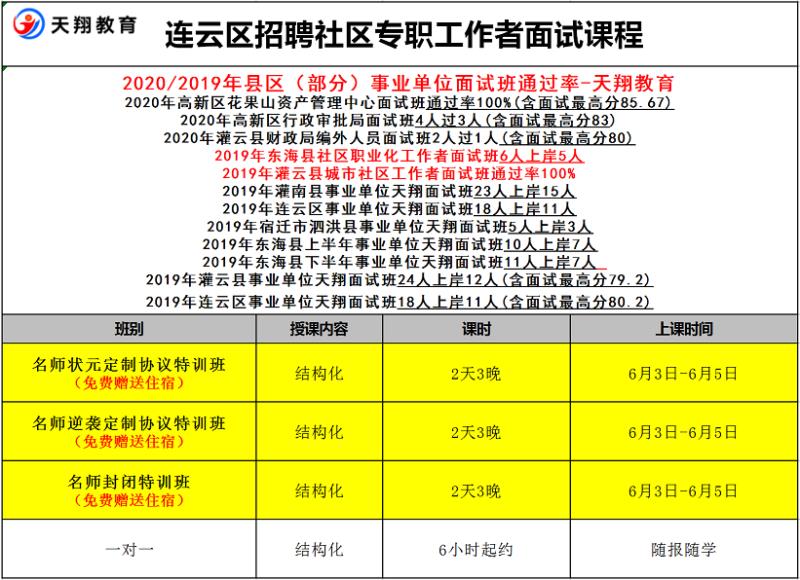 山东东平最新招工信息今日更新及概览