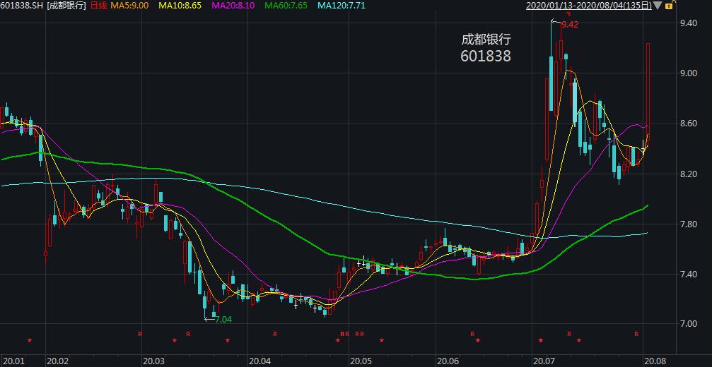 中航资本股票最新动态全面解析