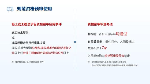 最新招投标管理办法，构建透明、公正、高效的采购体系新规定发布