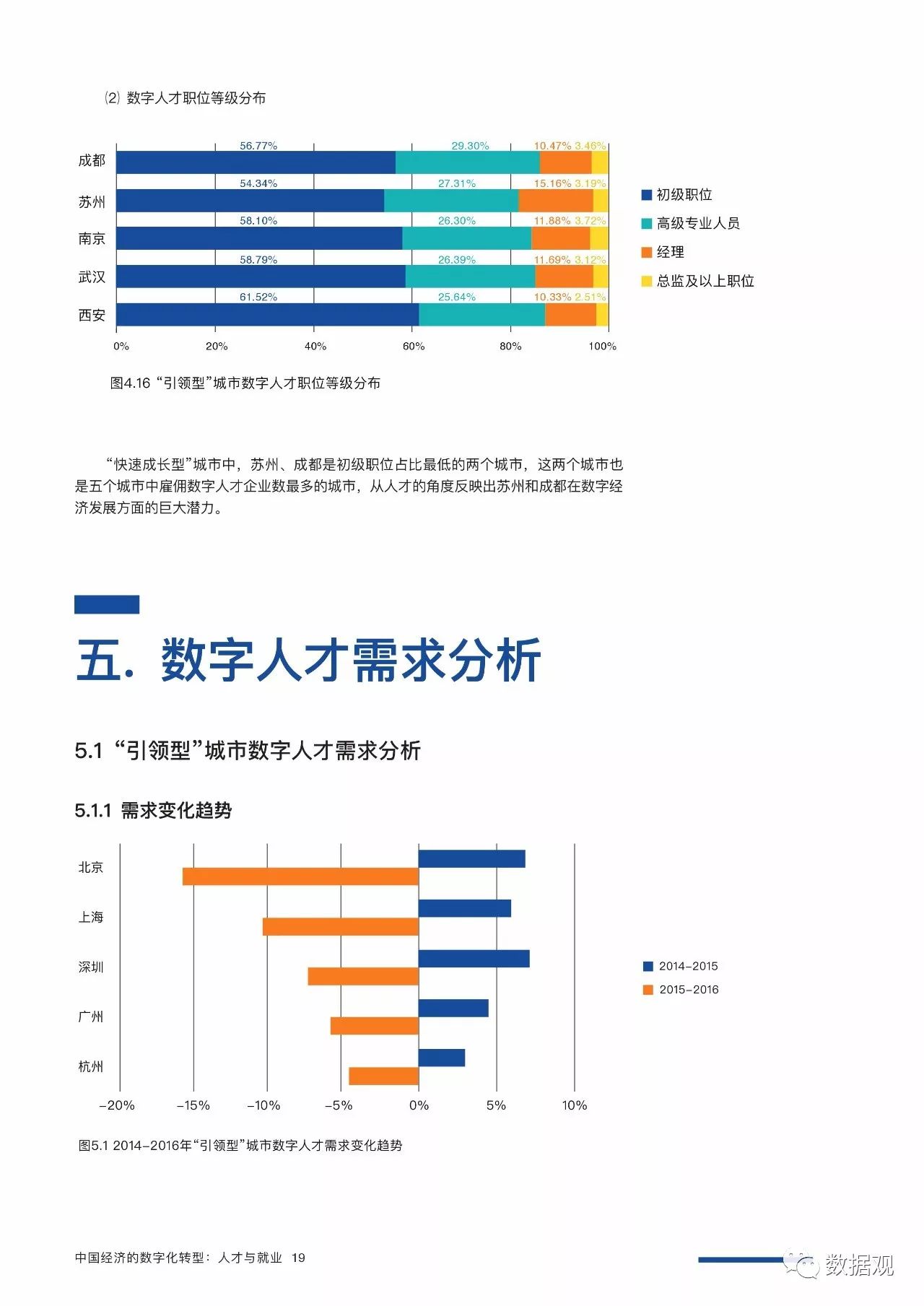 最新文档版本的价值与优势解析