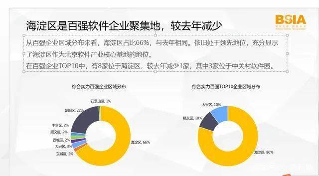 自媒体重塑信息传播格局，成为关键力量引领时代风潮