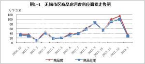 长清房价最新动态，市场走势、购房指南一网打尽