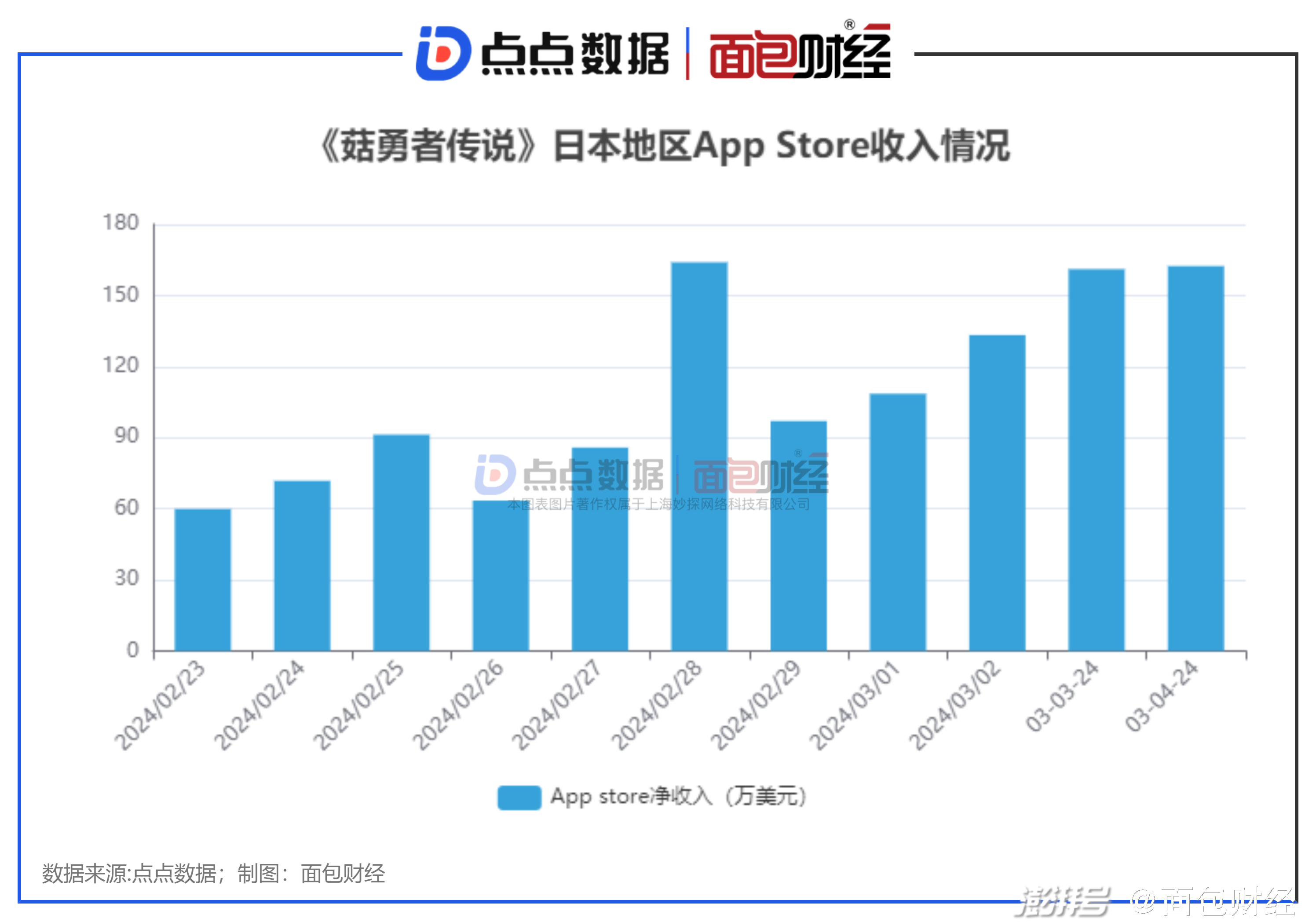 客户案例 第1346页