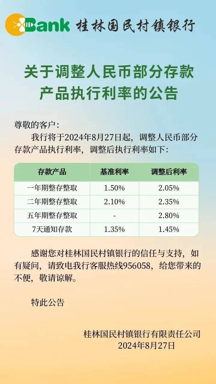 新一轮存款降息落地，市场反应与未来展望，最高降幅达25基点