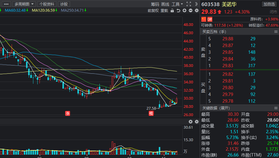 鼎立股份重组最新消息深度解读与进展报告