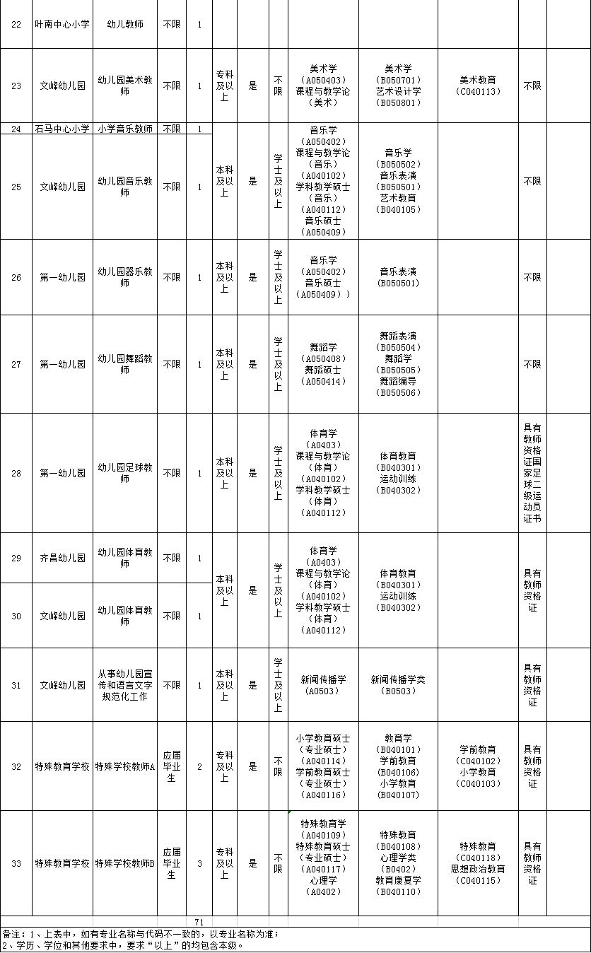 兴宁最新招聘动态与职业机会深度探讨