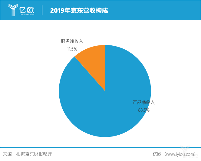 中国居家养老比例超九成，深度解析与说明