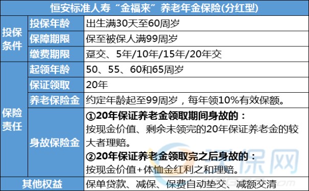 徐州失地保险标准更新，精细设计方案揭秘_开发版最新进展 41.91.86