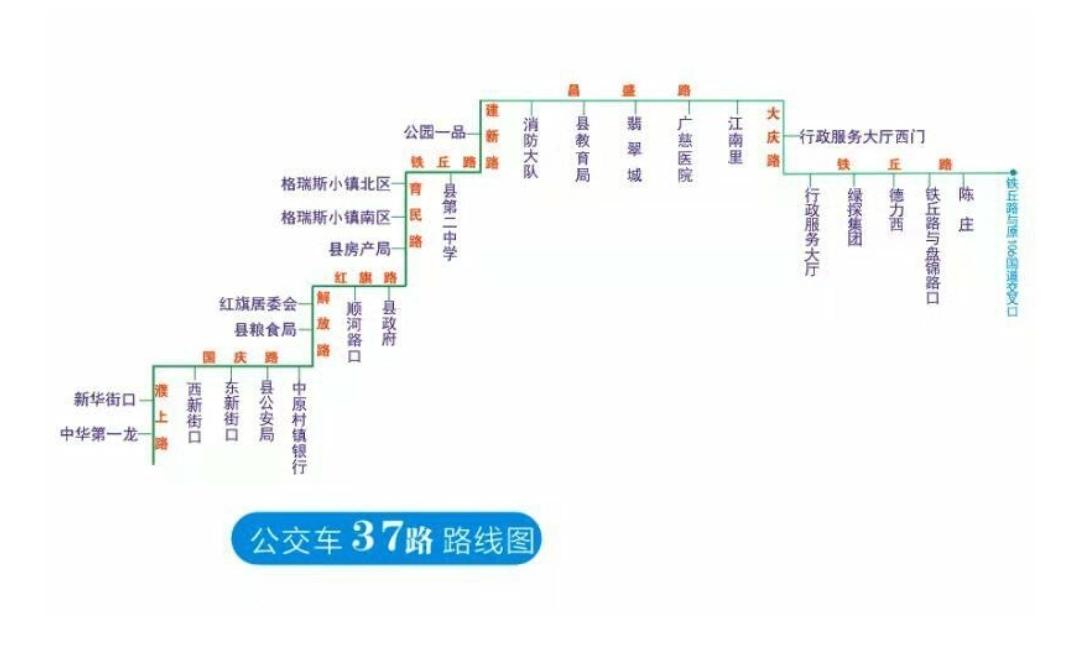 濮阳公交路线最新路线,濮阳公交路线最新路线