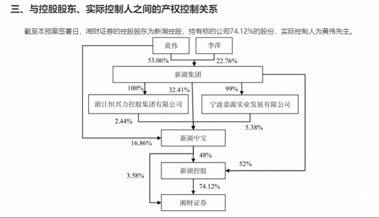 哈高科重组的最新消息,哈高科重组背景及进展