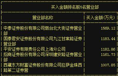 四川双马重组最新消息,四川双马概述