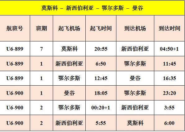 mmm最新消息12月份