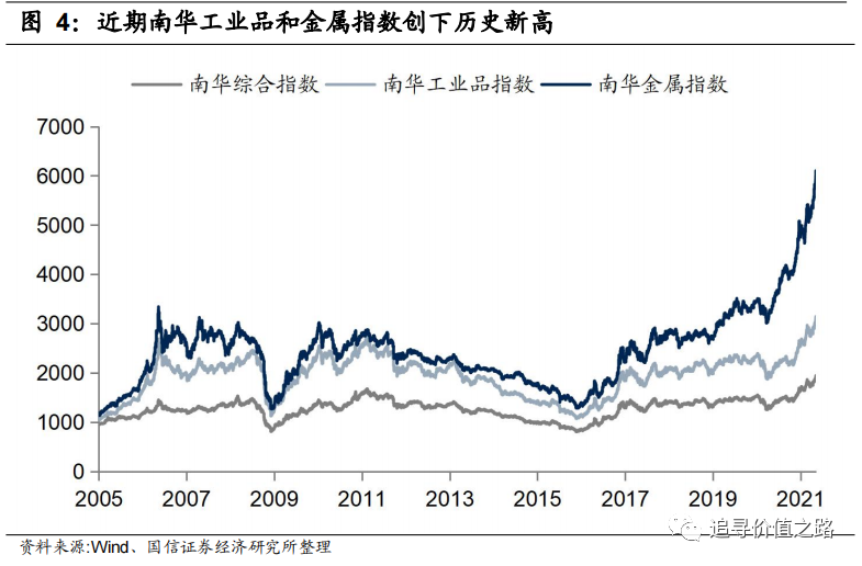 专家解读，A股市场或将迎来第二波上涨行情，深度分析市场环境