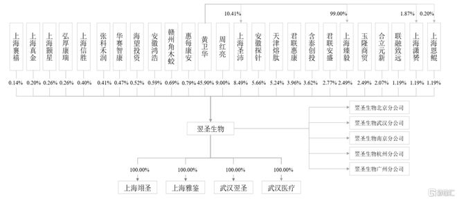 最新资讯概览，25日更新速递