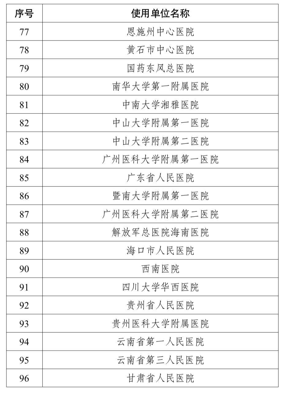 关于UDI的最新资讯，UDI概述