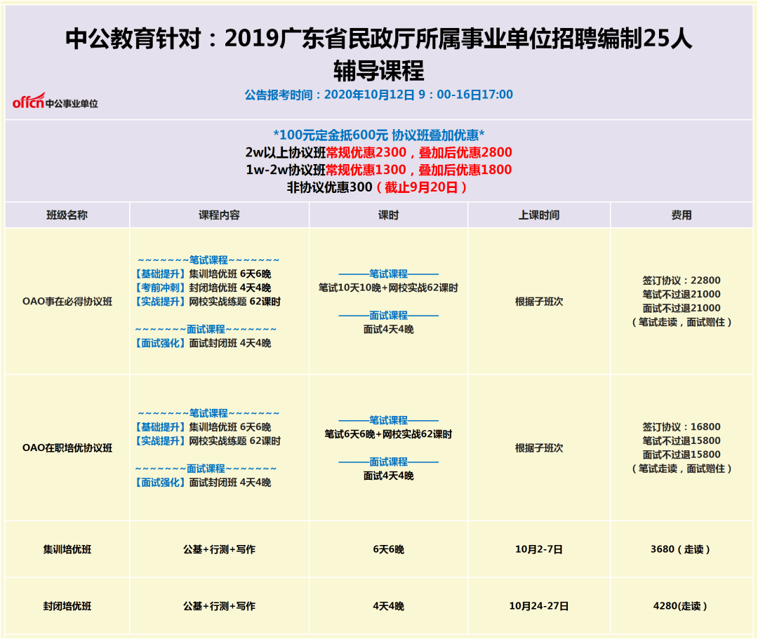 乌苏市政府最新招聘信息发布，招聘背景及岗位概述