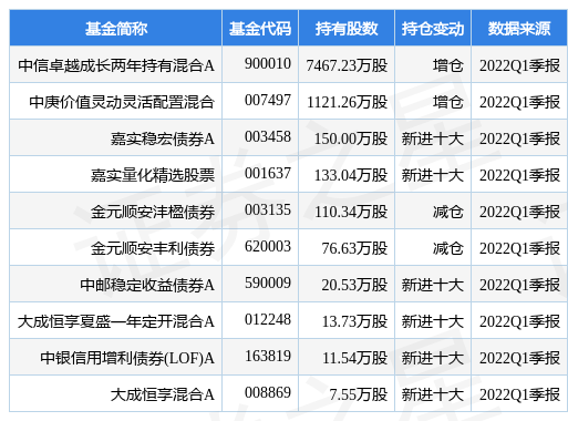 盛屯矿业最新消息及股票概况解析