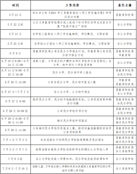 石家庄高新区最新任命名单揭晓，新任高管亮相！