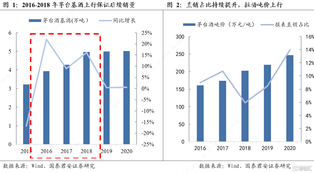 最新渠道价概览，渠道价概述与动态分析