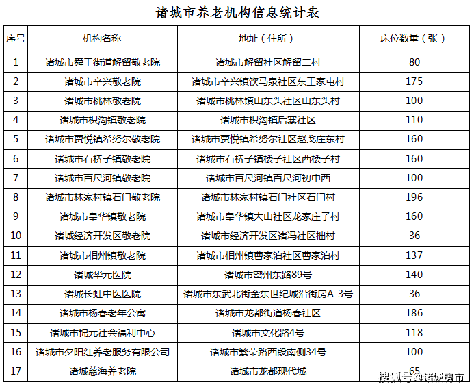 通州外迁企业最新名单公布，背景深度解析