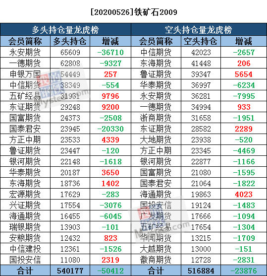 关于五月色的电影播放网址警告，避免涉黄内容，警惕网络安全风险