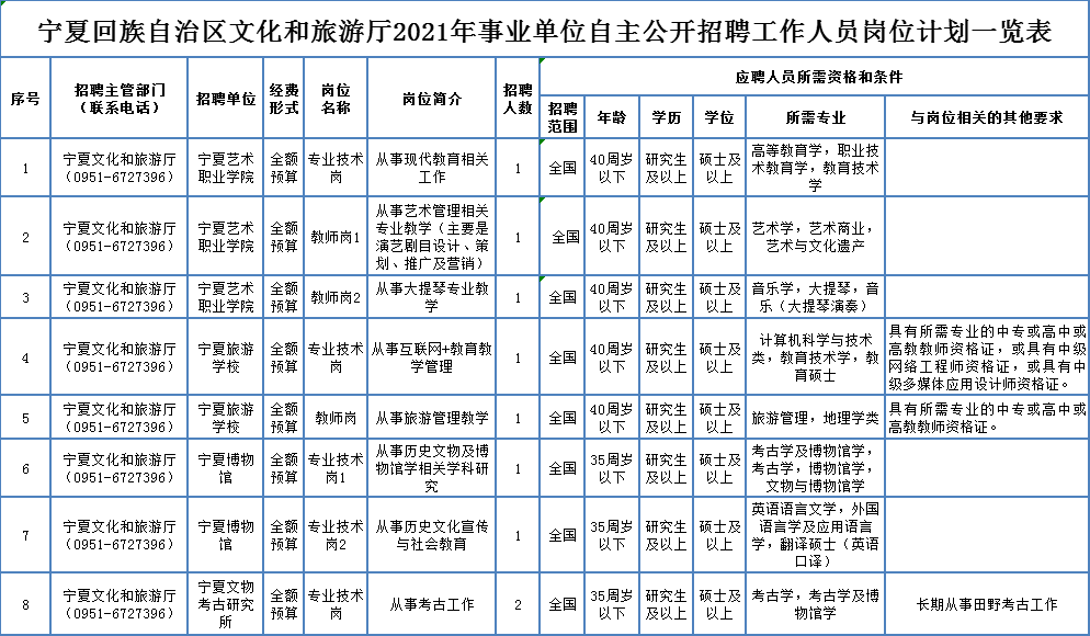 嘉兴东方特钢最新招聘公告及公司背景介绍