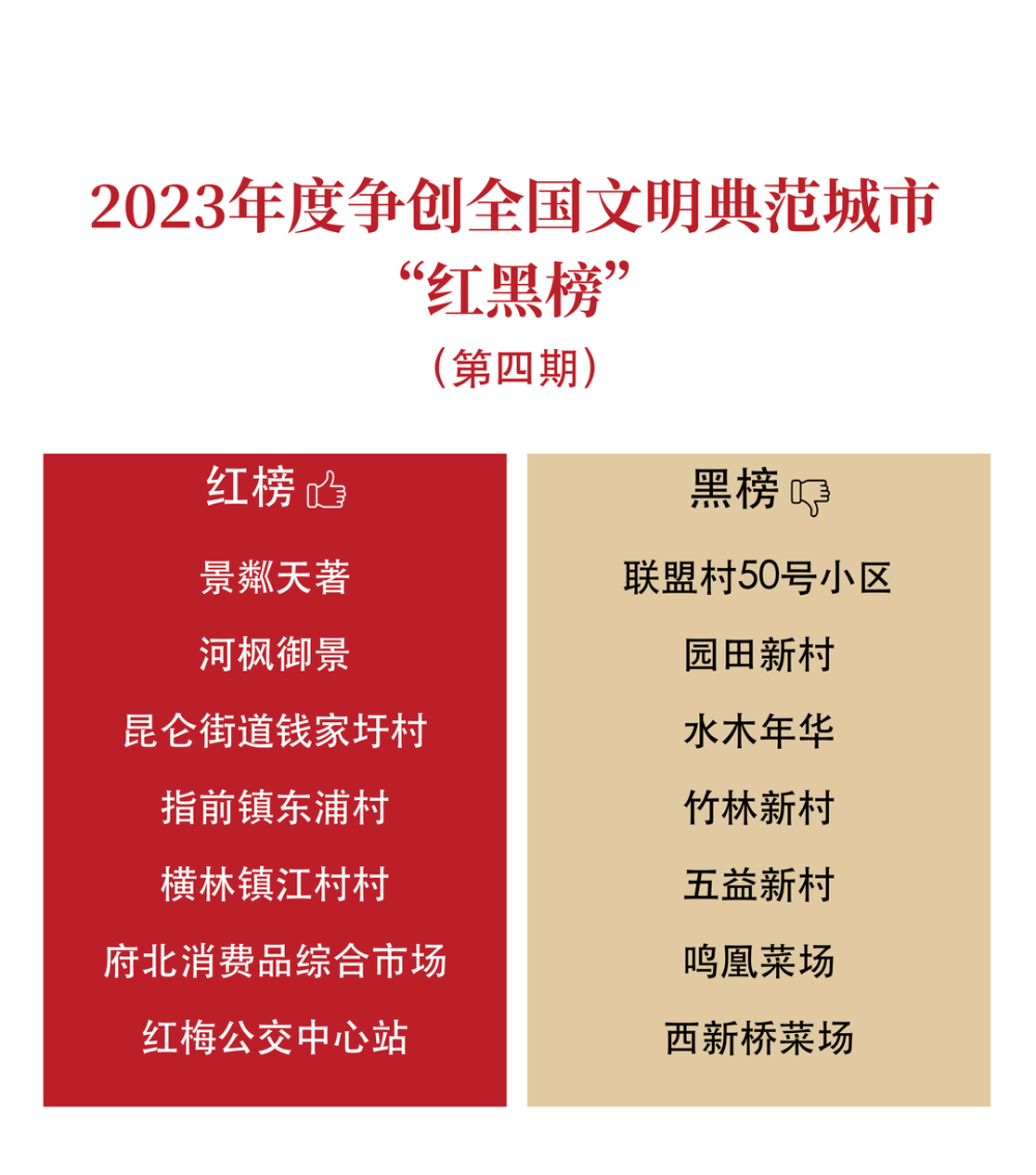 最新红黑榜风云解读，事件背后的影响力与启示