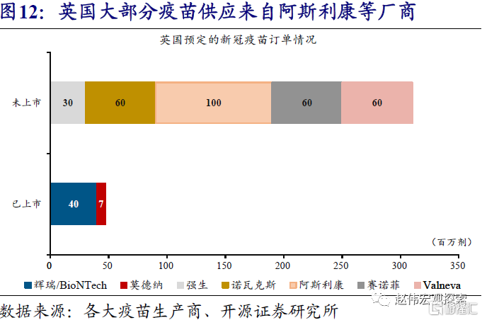 美国疫苗研发最新进展揭秘，前沿科技与体验之旅