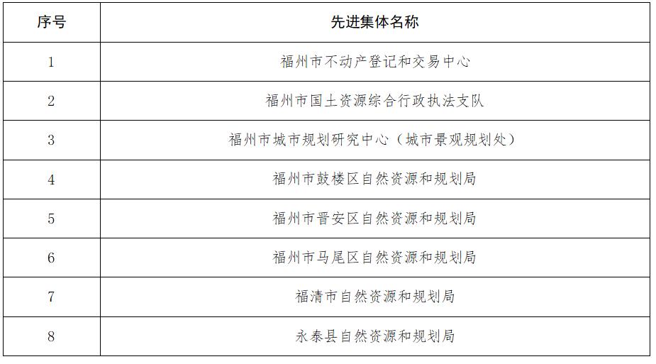 道县人事任免更新，小城人事更替的温馨篇章（2016年）