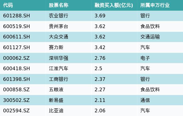 聚焦最新动态，深度解析三大要点，掌握基金市场最新动态