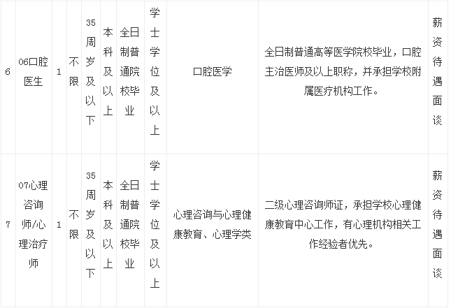 陈的28岁日常色彩与友情之光，最新简历与日常小记