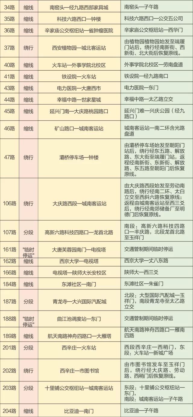 西安新管制下的心灵探秘之旅，自然与平静的奇妙交汇