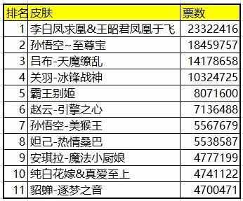 橘虞初梦 第175页