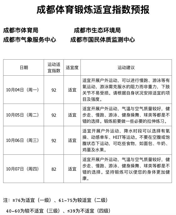 解读最新成都补贴政策，把握机遇，享受政策红利！