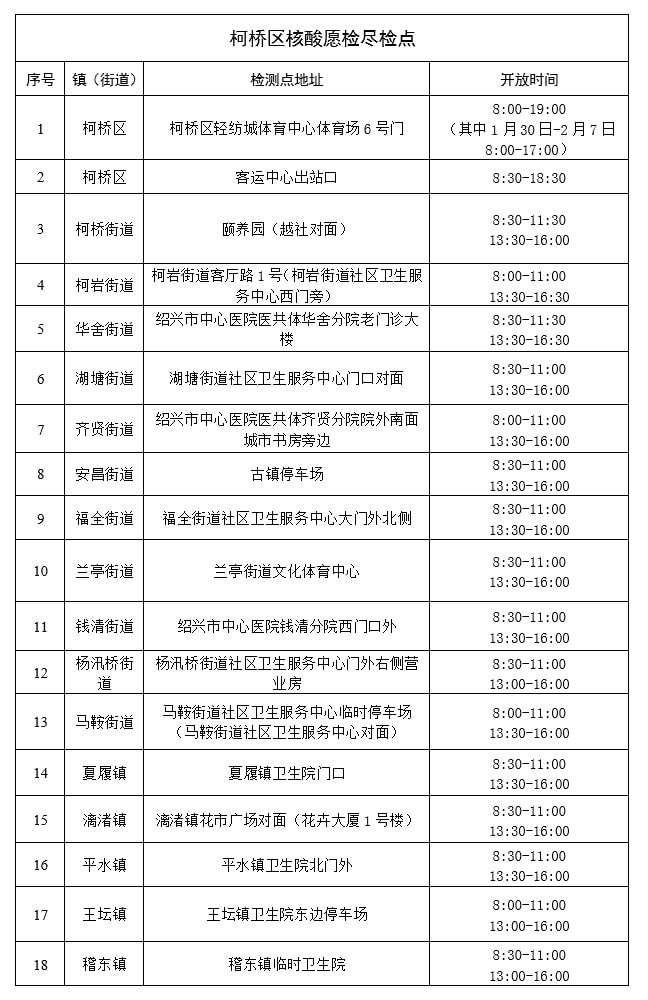 绍兴最新任务指南，完成任务或学习新技能的详细步骤与通告解析