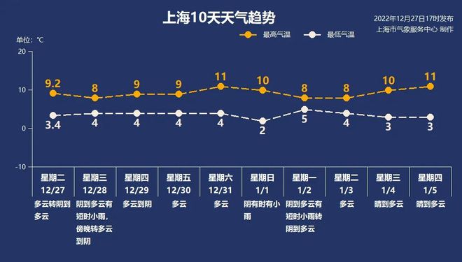 浅笑轻吟梦一曲 第178页