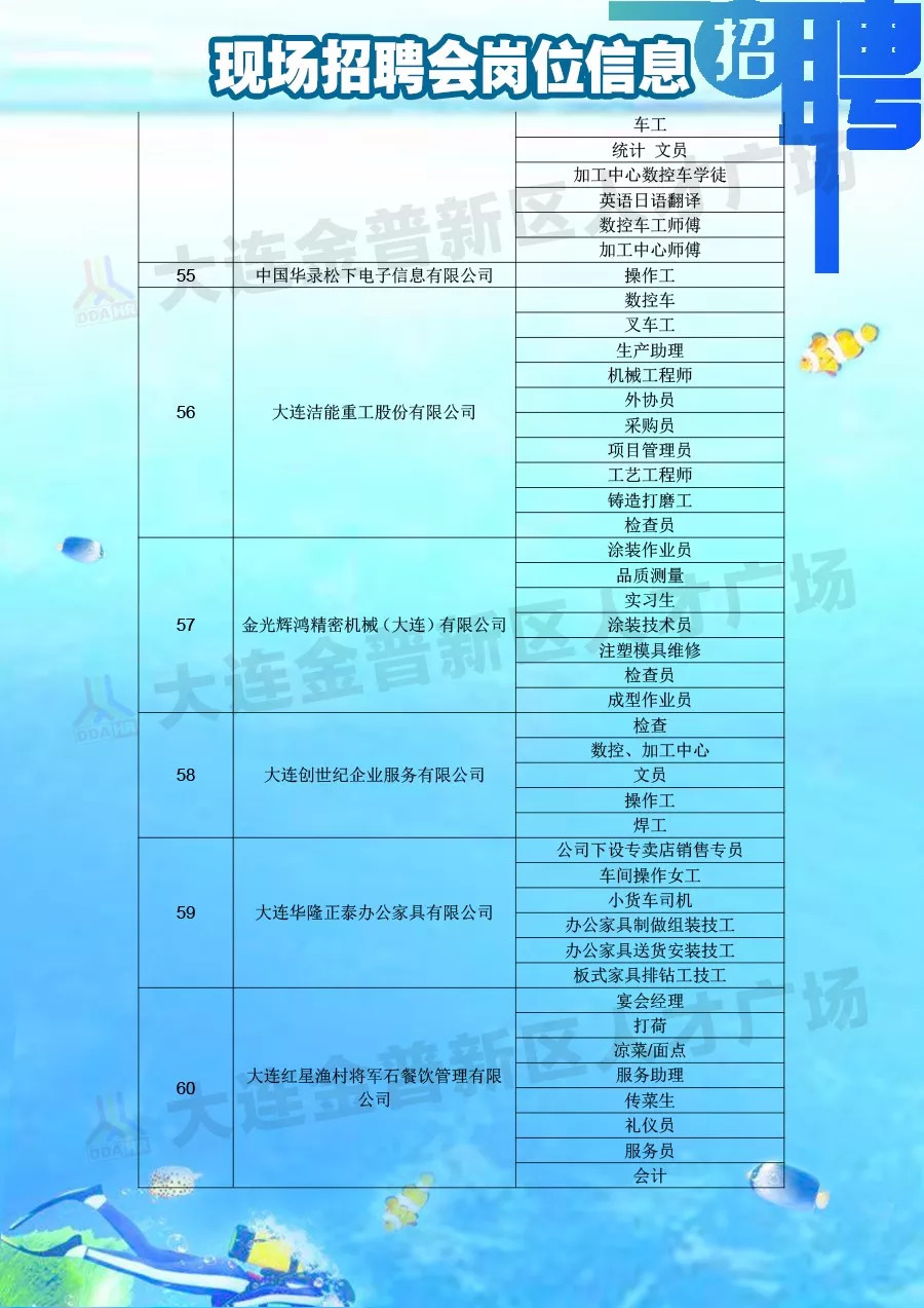 北京最新招聘信息揭秘，机遇与挑战并存