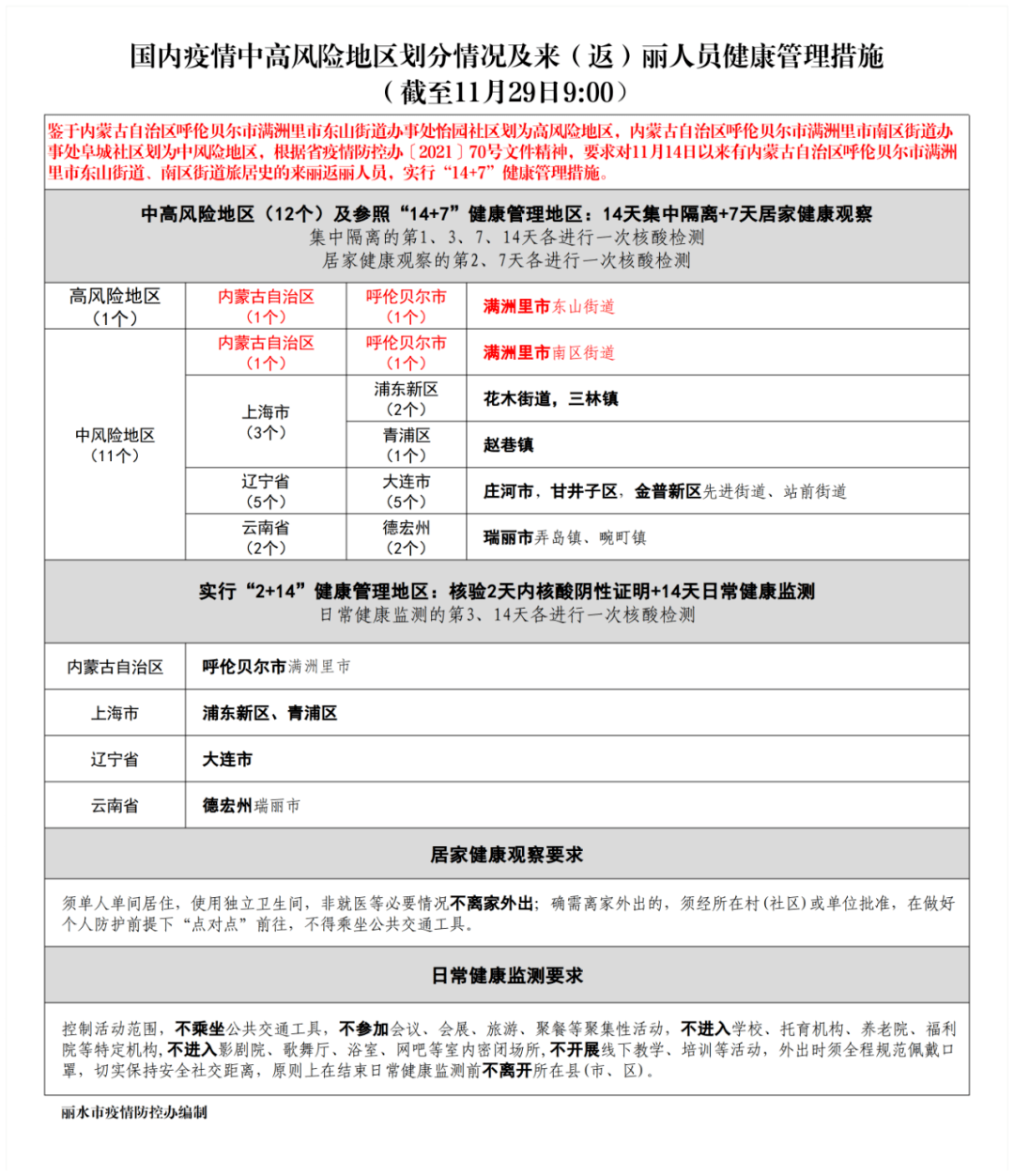 admin 第177页