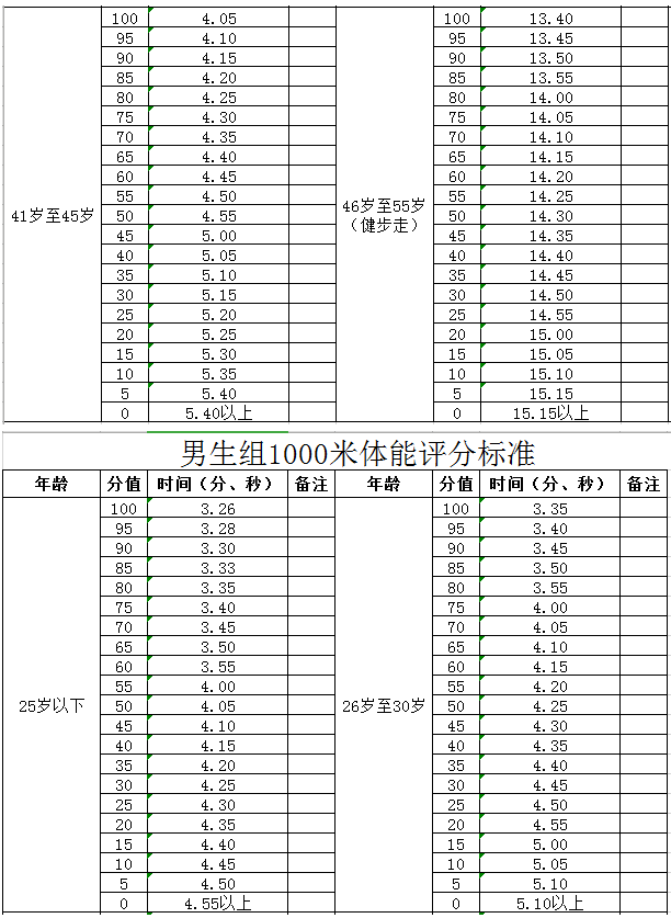 聚焦公安招聘网最新动态，招聘分析与观点探讨