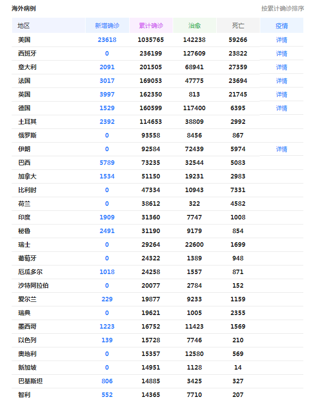 巴西疫情下的自然奇迹之旅，寻找内心的宁静与平和