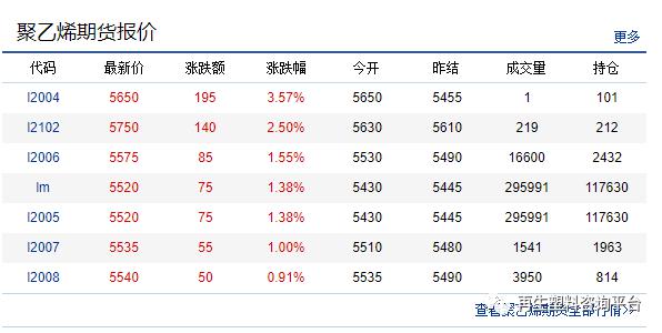 中国塑料网最新价格行情与科技重塑生活的智能探索之旅