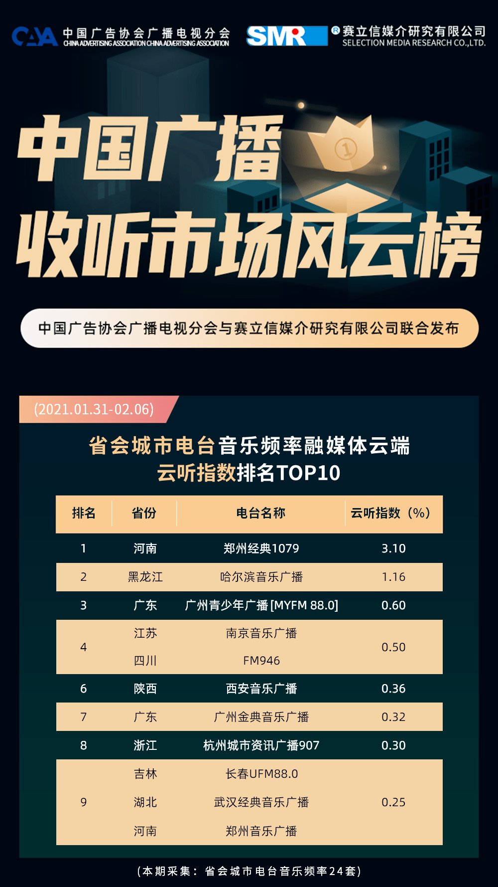 探秘隐藏小巷的宝藏，31日电台最新版特色小店揭秘